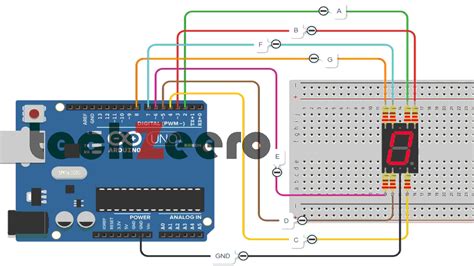 Arduino Tutorial 7 的图像结果