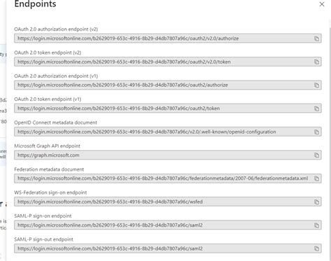 Image result for Azure API Token Scope