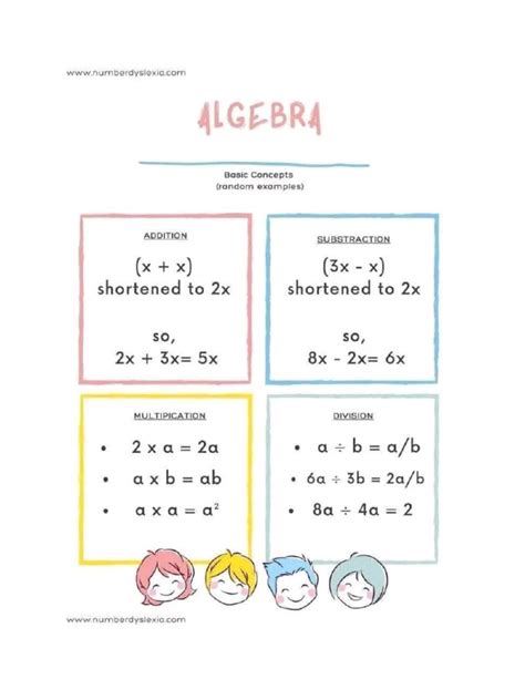 Algebra Notes 的图像结果