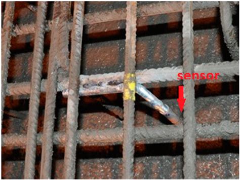 Embedded Ultrasonic Transducers for Active and Passive Concrete Monitoring