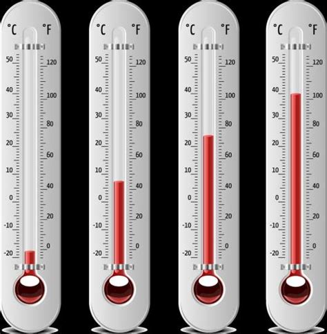 了解温度与温度计