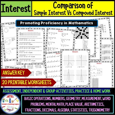 Image result for How to Solve Interest Rate Problems