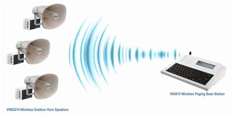 Image result for Weather Alert System for Home