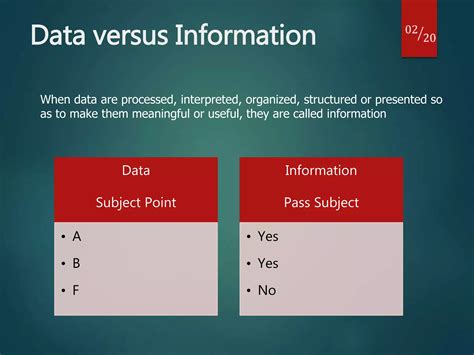 Image result for Computer Processing