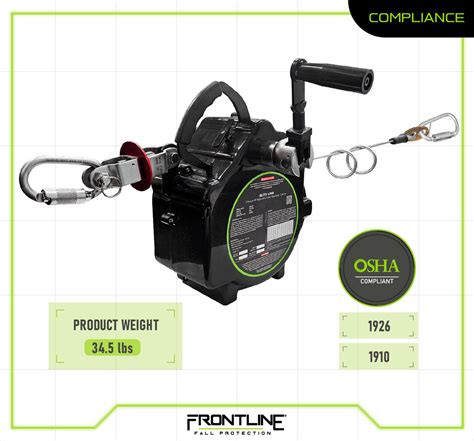 Image result for Two Parallel Lifelines