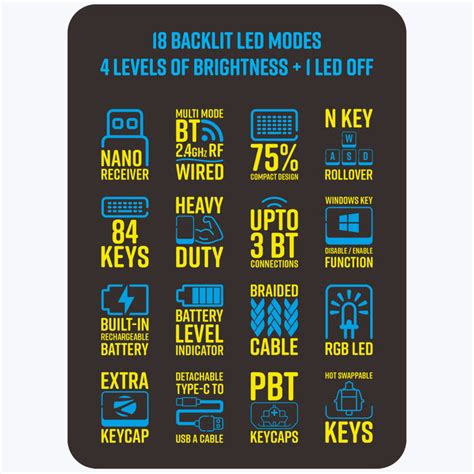 Zebronics Max Ninja 200 Wireless Mechanical Keyboard
