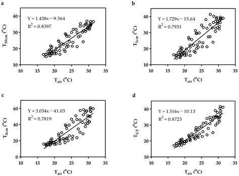 Rodents Inhabiting the Southeastern Mu Us Desert May Not Have ...