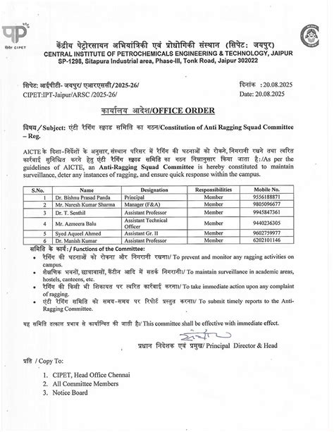 Committees | CIPET : IPT - Jaipur | CIPET : Institute of Petrochemicals ...