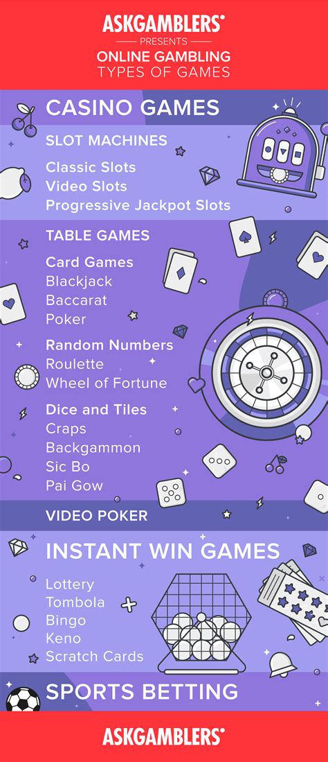 casino 101z list