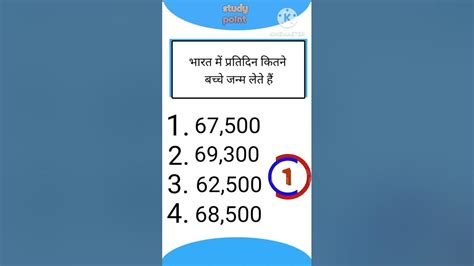 Image result for GK StudyPoint