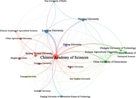 Cooperation Network 的图像结果