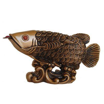 Arowana Fish in Feng Shui: A Comprehensive Guide to Wealth, Prosperity ...