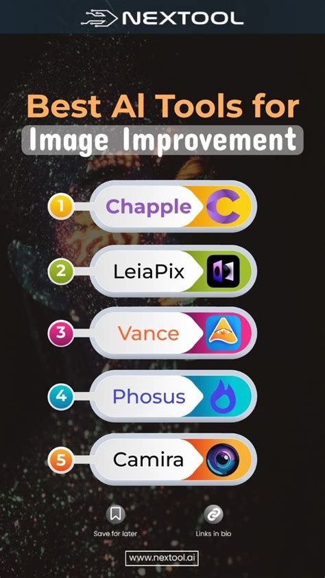 Image result for Ai Visual Editing Tools