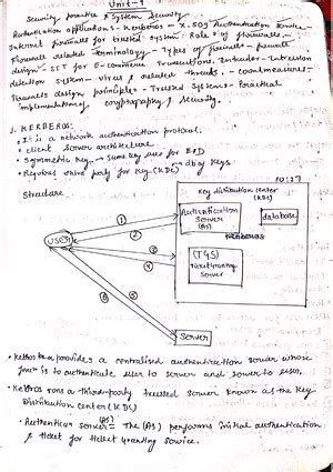 Complete Notes - Cryptography - Uttarakhand Technical University ...