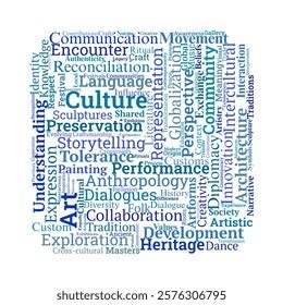 Culture Word Art 的图像结果