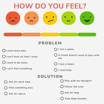 Image result for Problem Solving Decision-Making Checklist