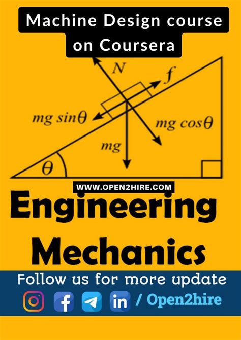 Image result for Machine Design Master Classes