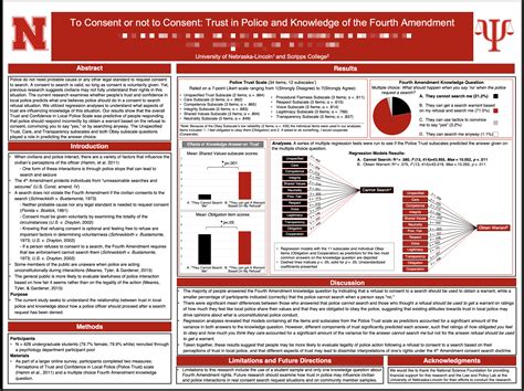 Image result for APA Format Poster