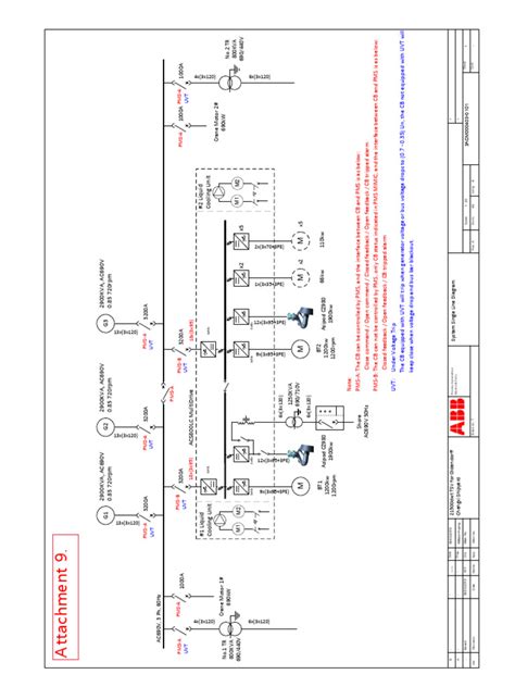 Image result for How to Encode Sensor Code Vessel