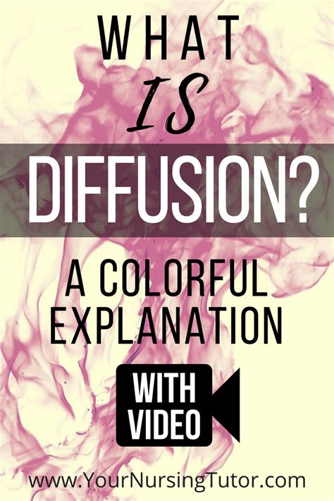 Image result for Diffusion Meaning