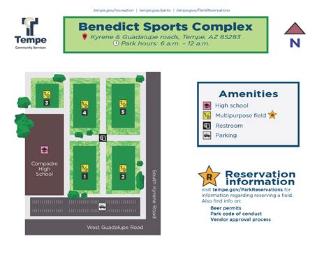 Valley of the Sun Ultimate