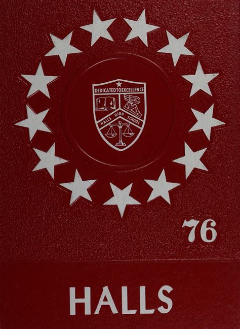 1976 yearbook from Halls High School from Knoxville, Tennessee