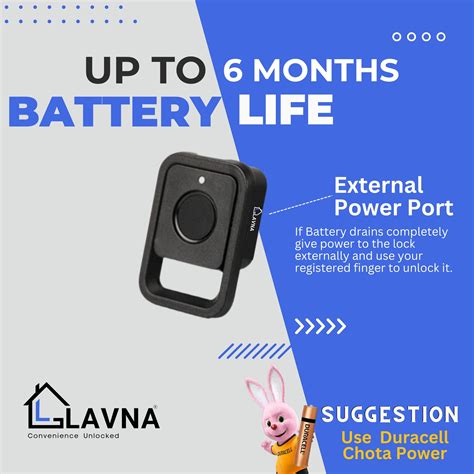 View full details