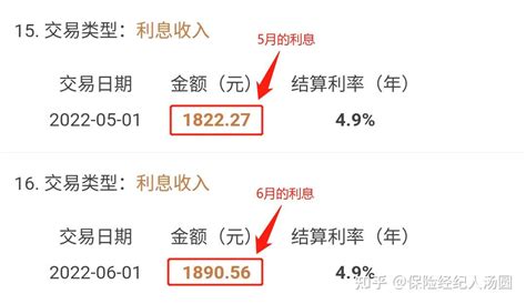 现金200万怎么做长期理财，可以不用经常打理? - 知乎