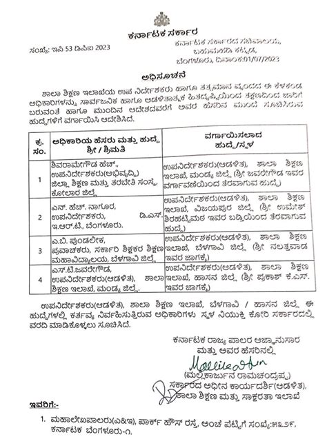 Transfer order of officers of Deputy Director / Equivalent category ...