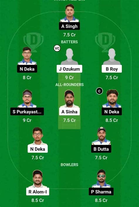 SCC vs BCC Dream11 Prediction, Stallion Cricket Club vs Bud CC Dream11 ...