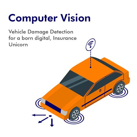 Image result for Computer Vision Vehicle