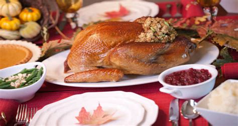 Stuffing for Turkey 的图像结果