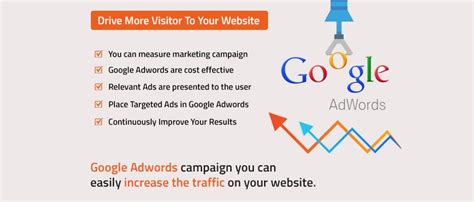 Image result for Using Google AdWords