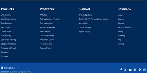 Top 7 Ways on How to Find Out Who Built a Website