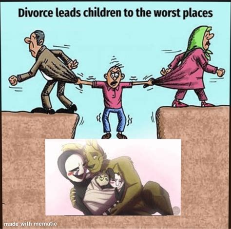 Image result for William Getting Springlocked Sound