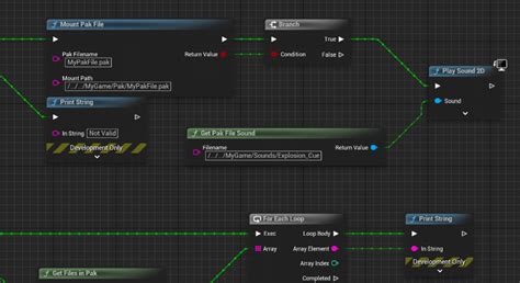 Image result for Unreal Engine Pak File Reader