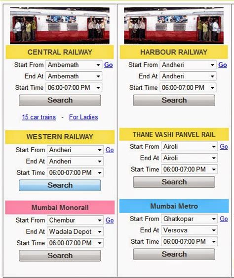 Mumbai Local Train Map: Mumbai local train