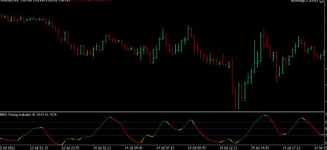 How Do Use Python to Create EA Code 的图像结果