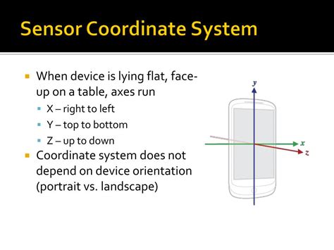 Image result for iOS and Android Sensor Coordinate