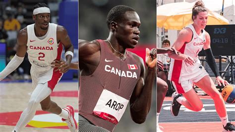 Canada World Cup Basketball Roster