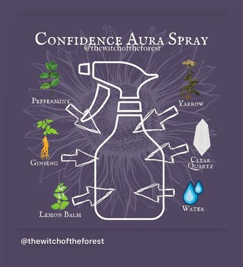 Confidence Aura Spray | Aromaterapia