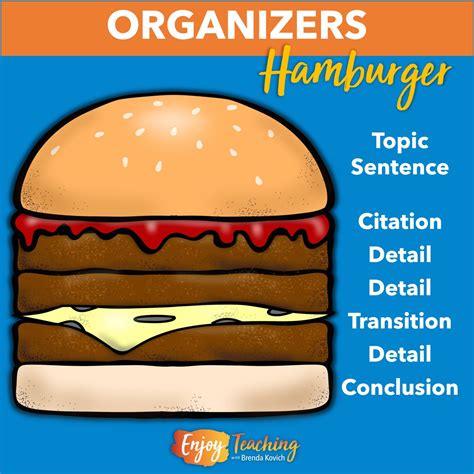 Image result for Iformational Text T4eaching without Frials