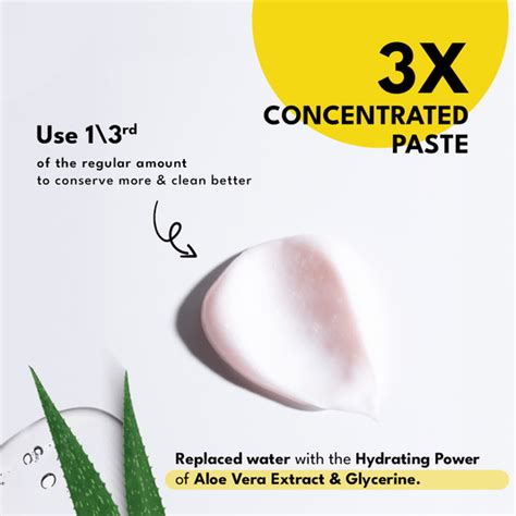 MiniWini's | India’s 1st Shampoo Paste & Body Wash Paste – miniwini.in