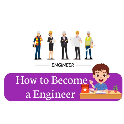 Do You Regret Being An Engineer at Indiana Brownless blog