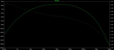 Dynaco Frequency Modulation 的图像结果