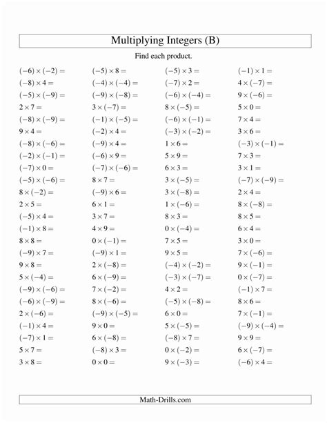 Image result for Integer Multiplication Table