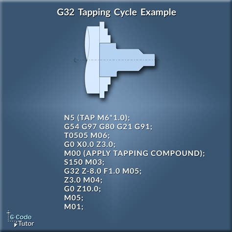 Image result for Lathe G Code Example