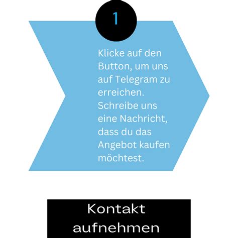 Mit OnlyFans Geld verdienen als Mann | Kostenlose Tricks | OnyFans Akademie