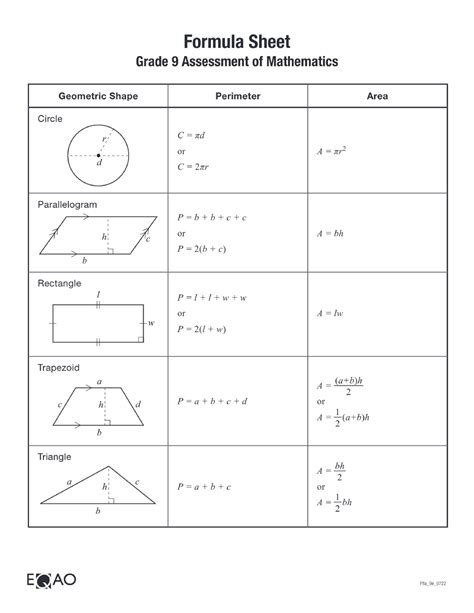 Image result for Middle School Math Formula Sheet