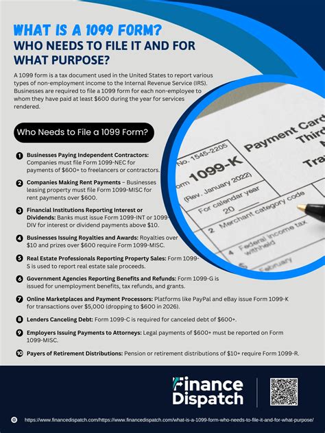 What is a 1099 form? Who needs to file it and for what purpose ...